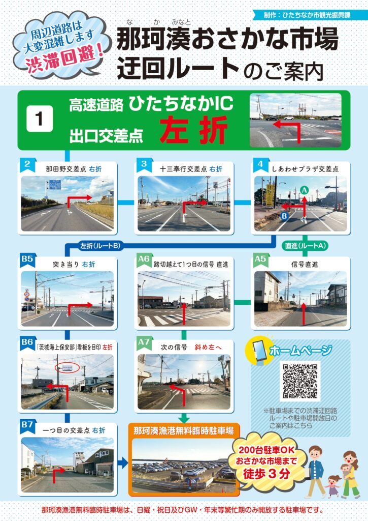 那珂湊おさかな市場ルートマップ